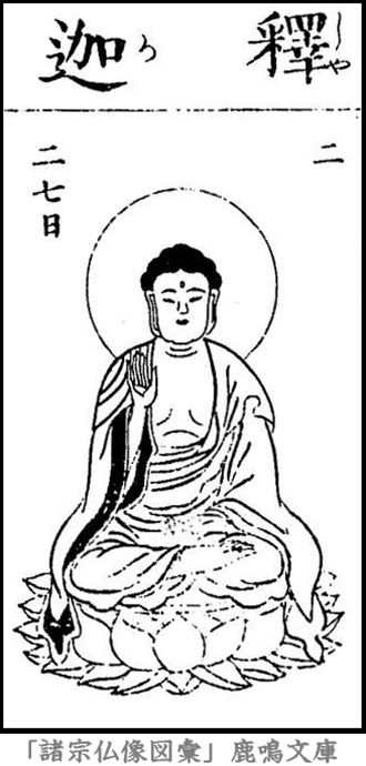 释迦牟尼佛线描图